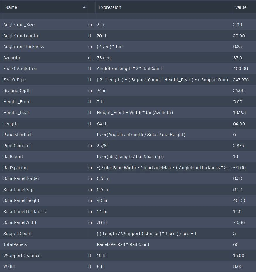 Fusion parameter table — pipe diameter, rail count, panel dimensions, and derived heights