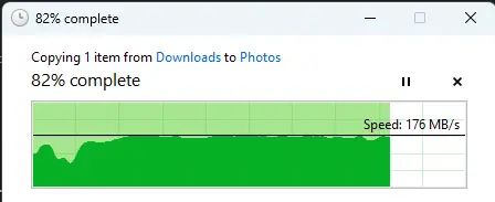 Image showing windows performance graph averaging around 170MB/s